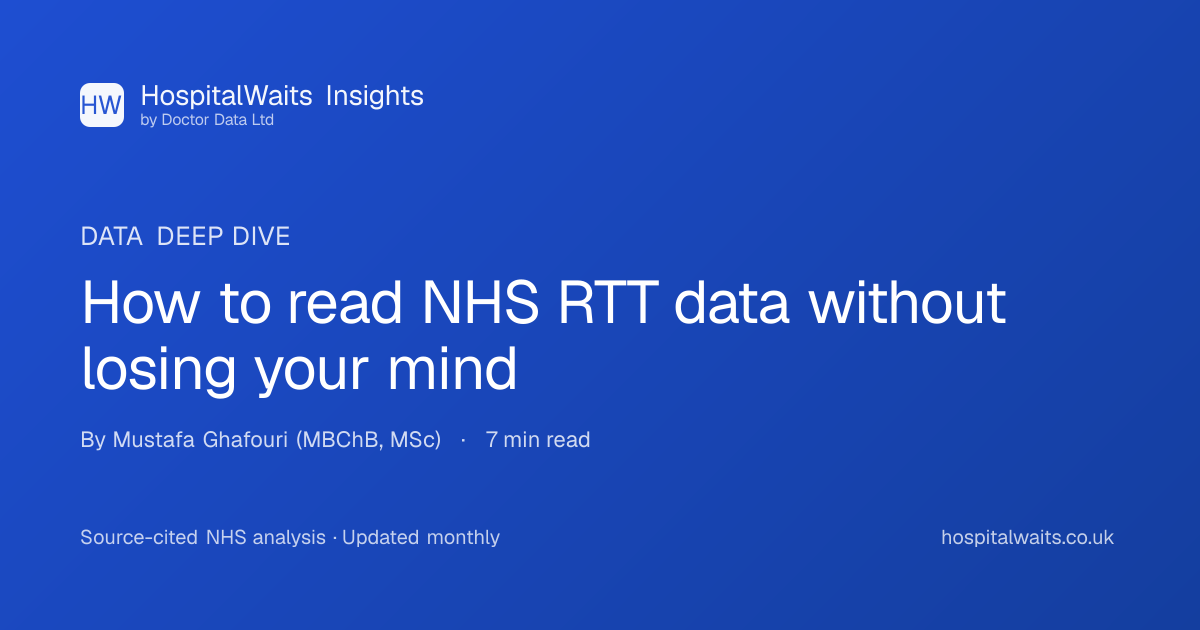 How to read NHS RTT data without losing your mind | HospitalWaits