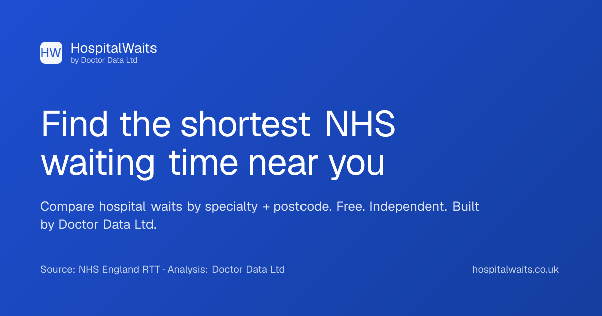 What Are NHS Waiting Times? — RTT, 18-Weeks & Right to Choose Explained ...